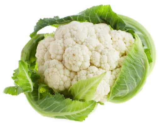 Can I Give My Rabbit Cauliflower Leaves? - Rabbits Life